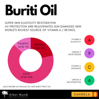30ml Wild Buriti Face Oil
